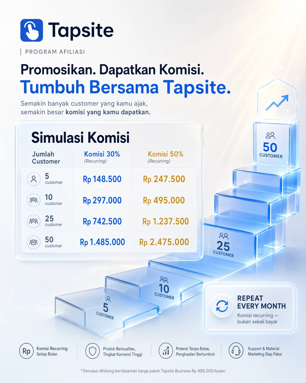 Tapsite Affiliate Earnings Simulator