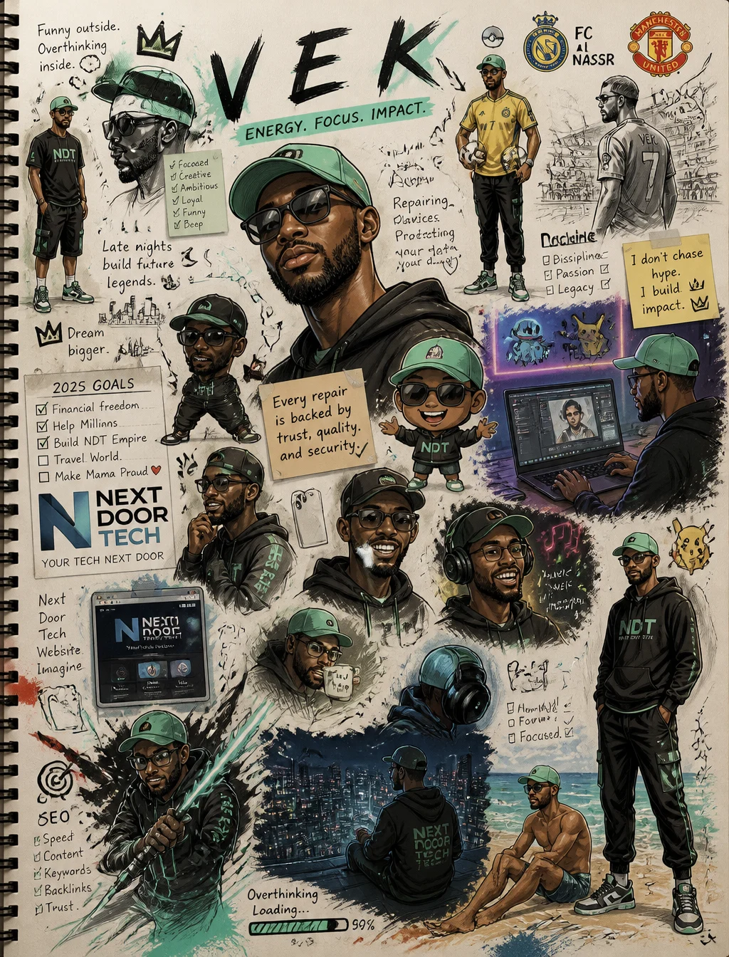 VEK Creative Sketchbook Chaos