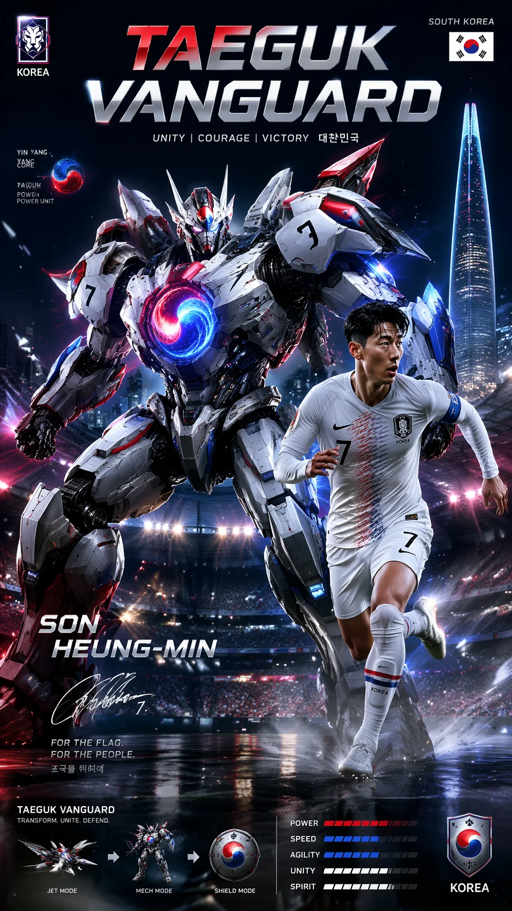 Son Heungmin Taeguk Mech Poster