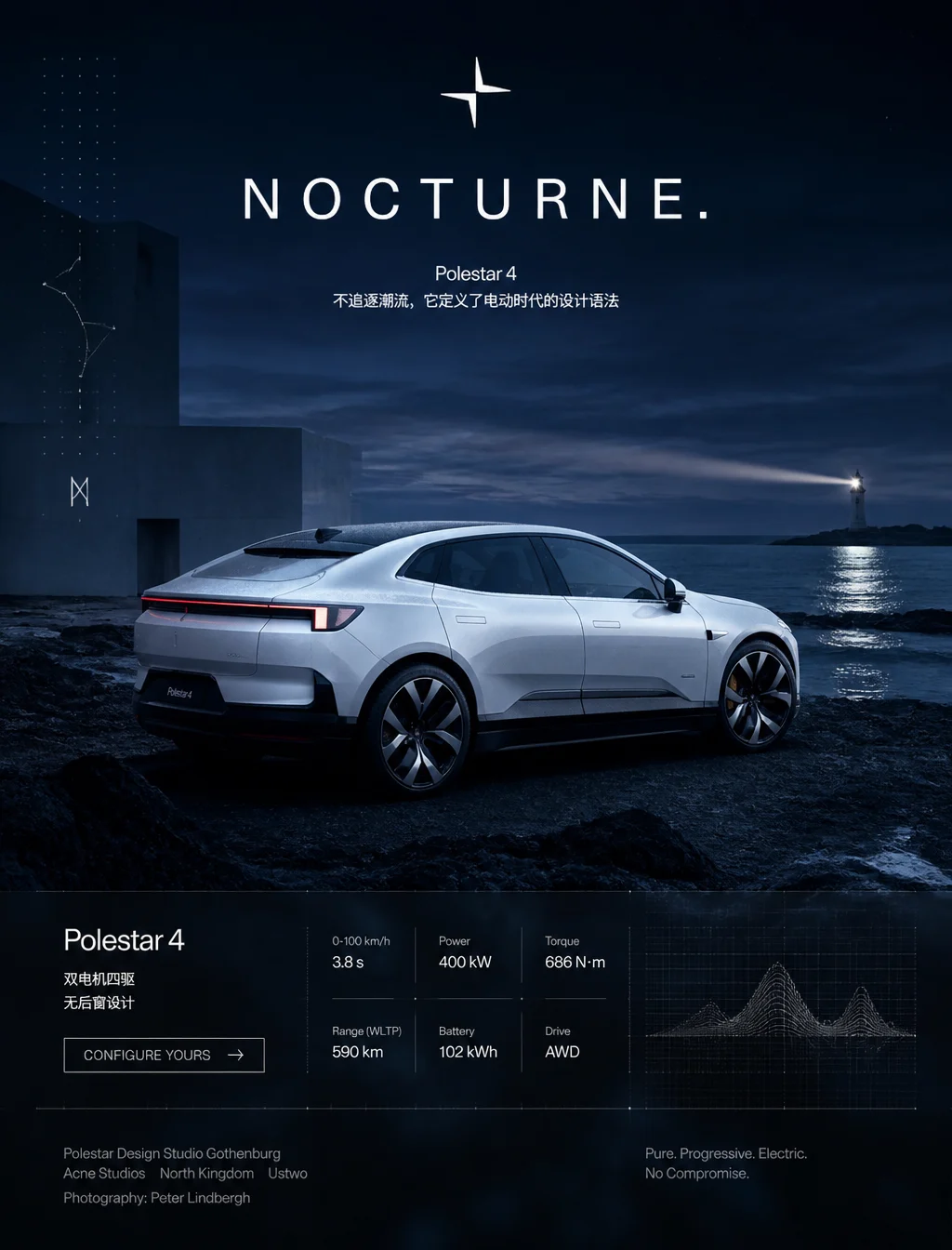 Polestar Nocturne Nordic Design