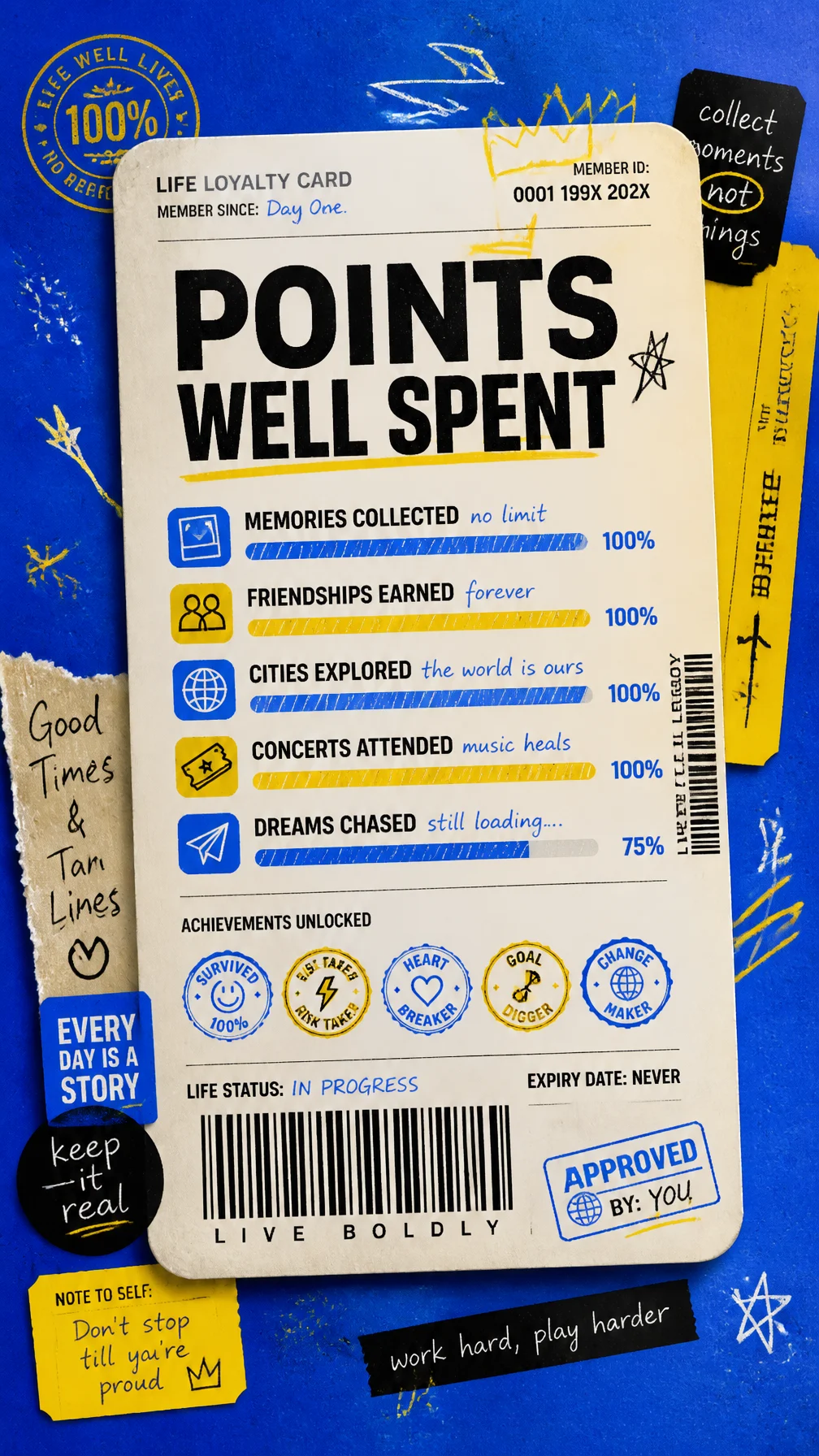 Youth Loyalty Card Poster
