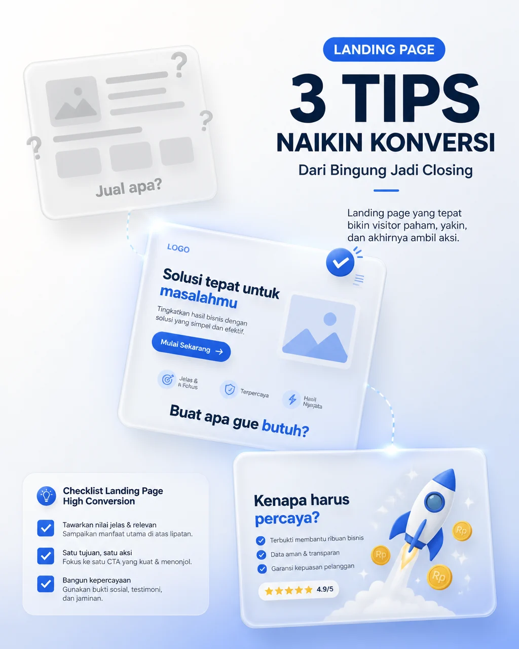Landing Page Conversion Visual Design