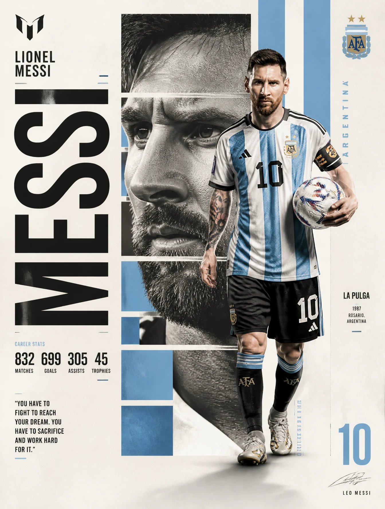 Messi Champion Poster Design