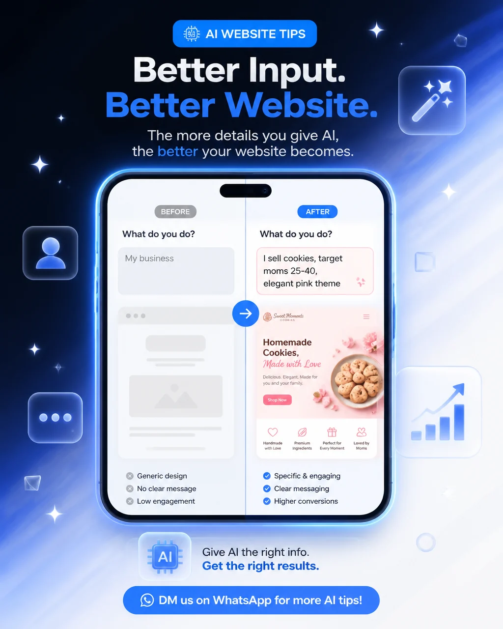 AI Website Before-After Visual