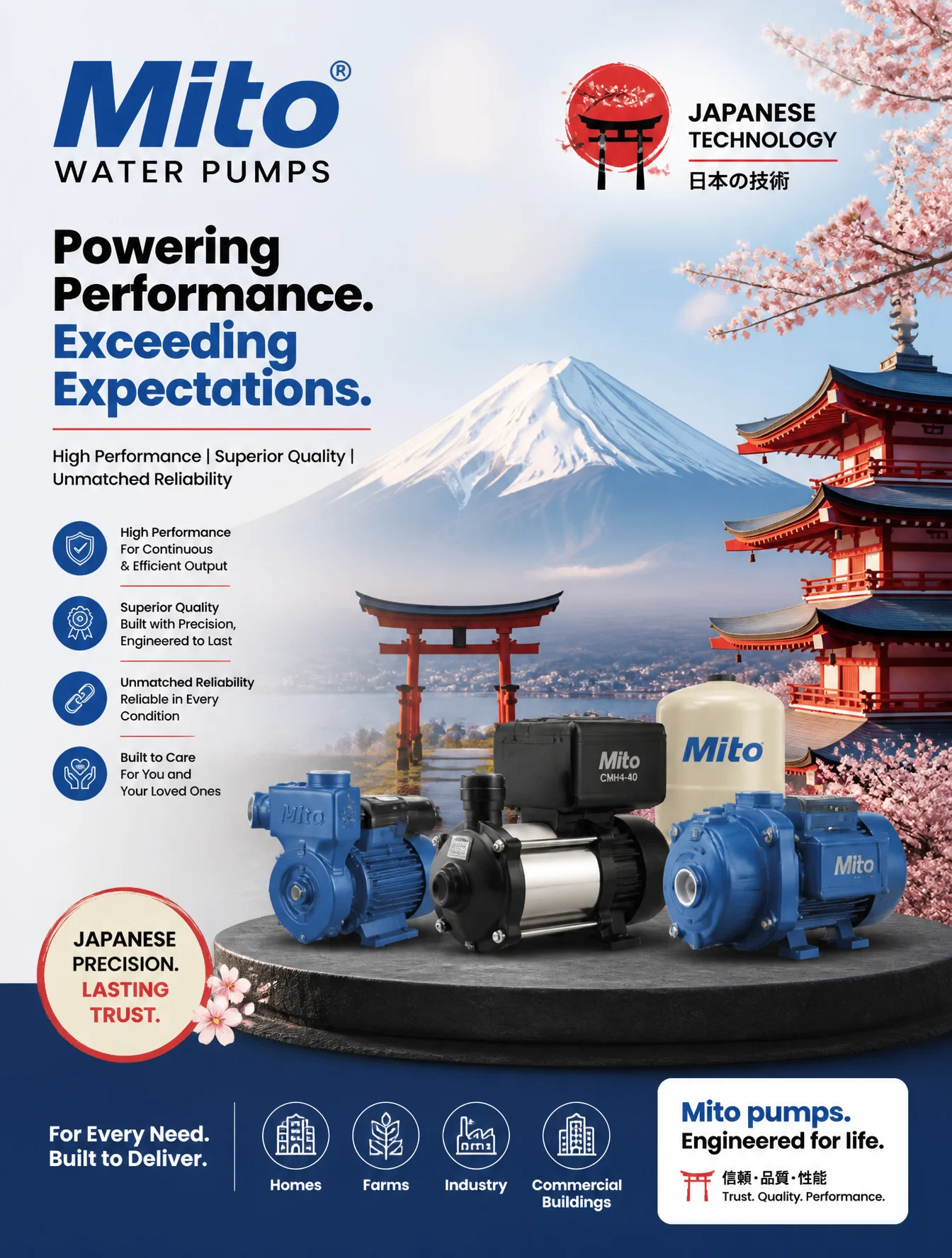 Mito Japanese Tech Poster Design