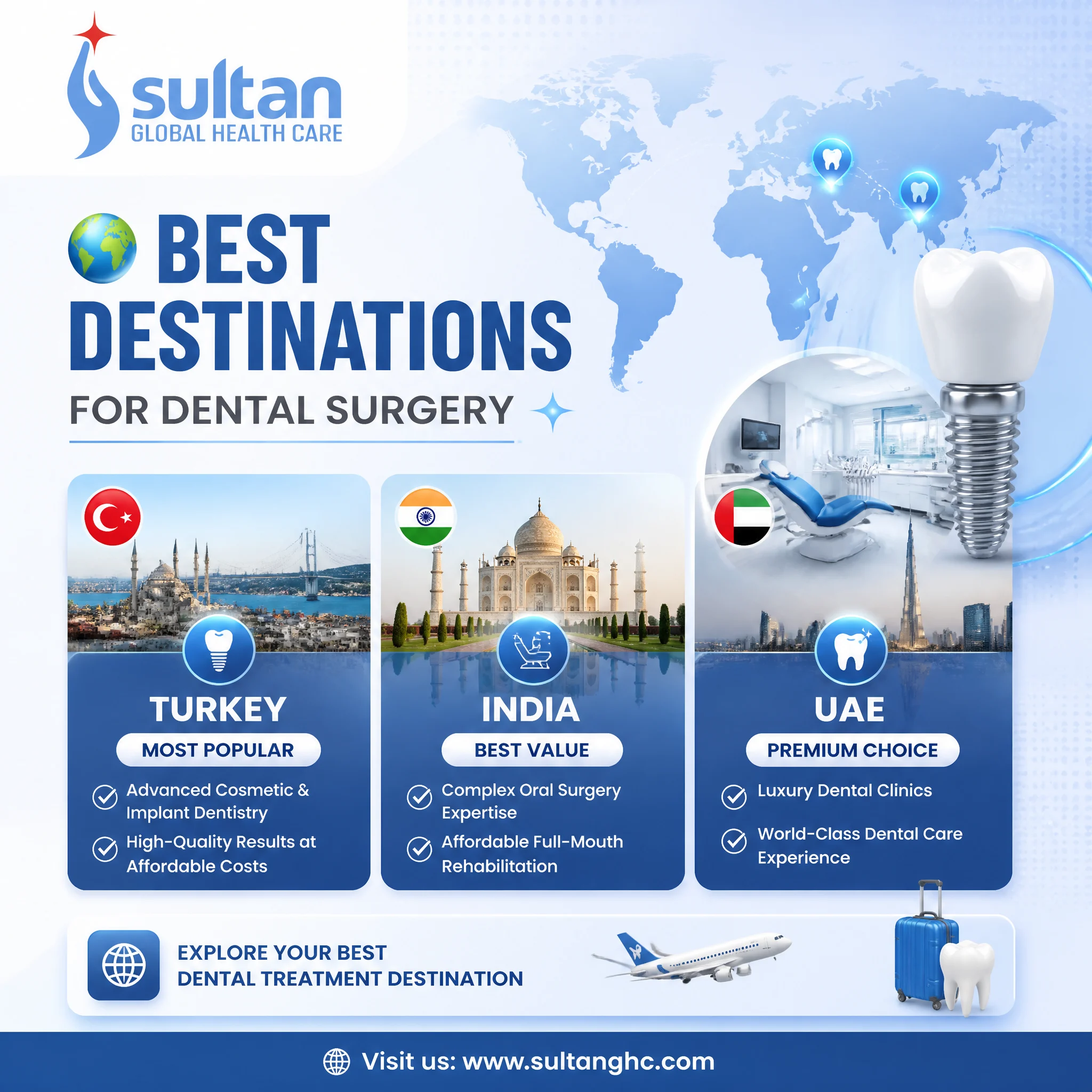 Premium Dental Tourism Instagram Post Design