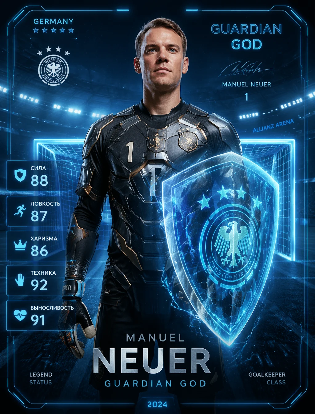 Neuer: The Guardian God