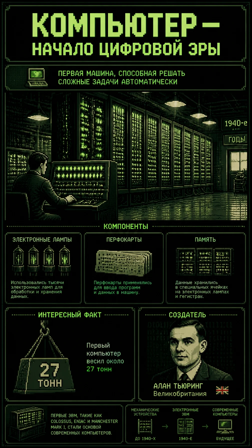 Turing's Giant Pixel Machine
