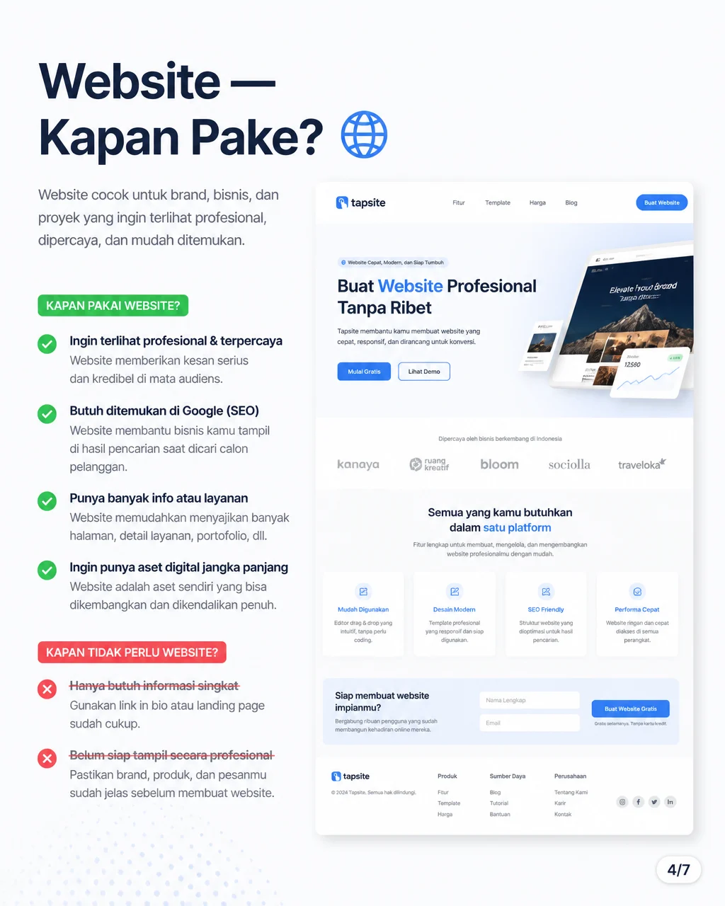 Website Usage Guide Carousel