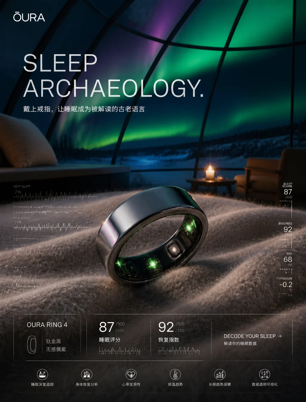 Sleep Archaeologist Ring