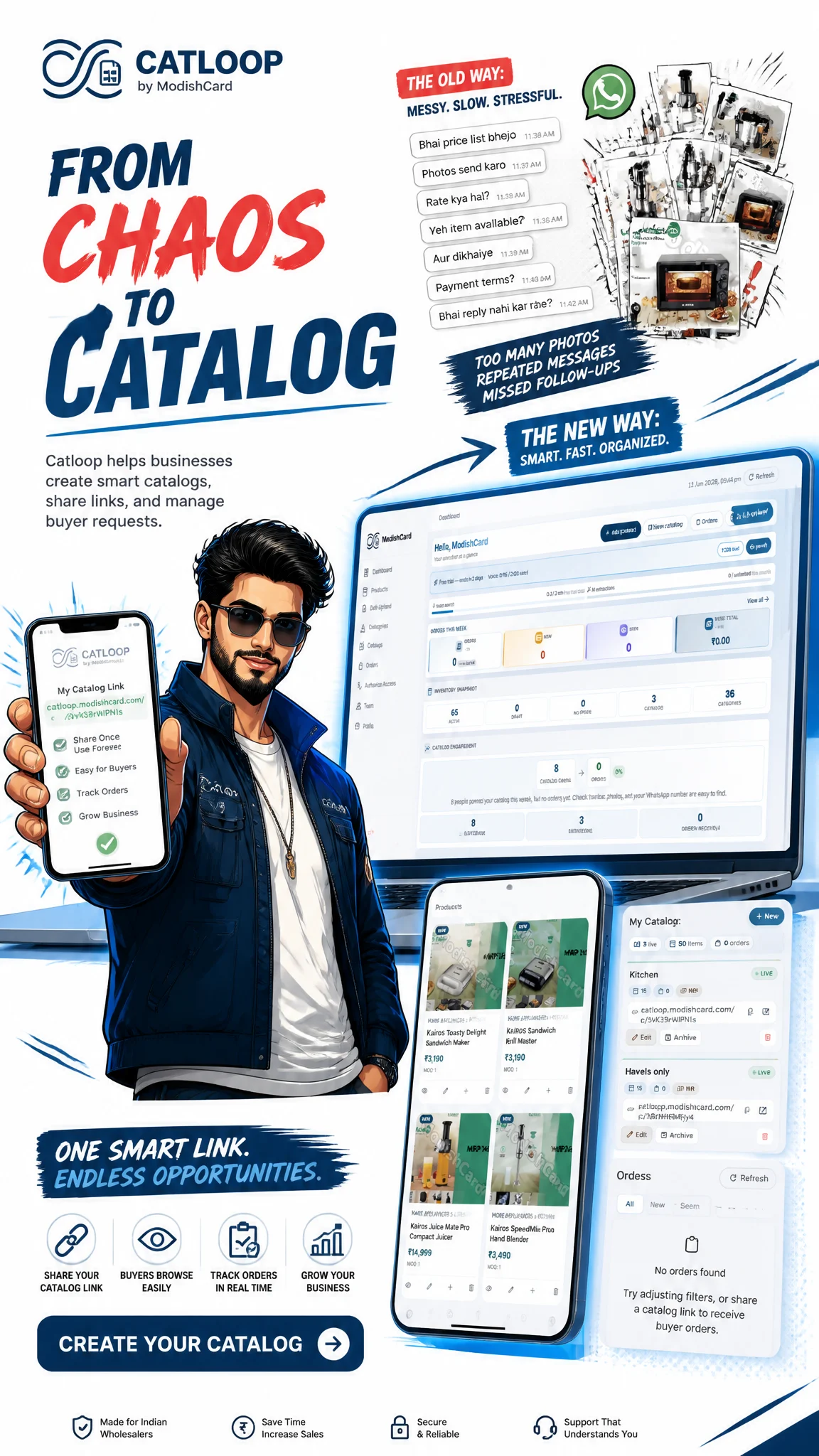 Catloop Smart Catalog Saves Wholesalers