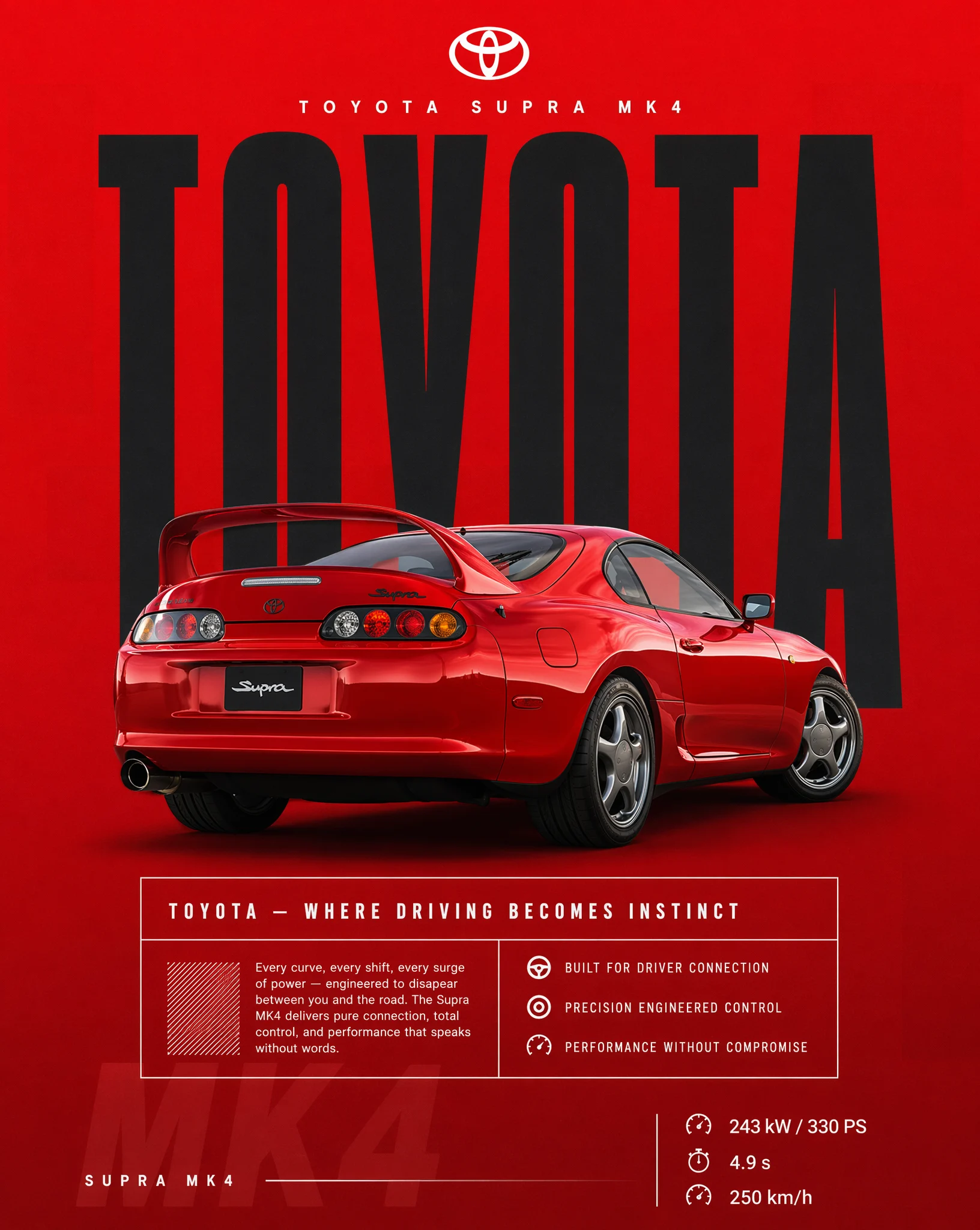 Toyota Supra MK4 Poster