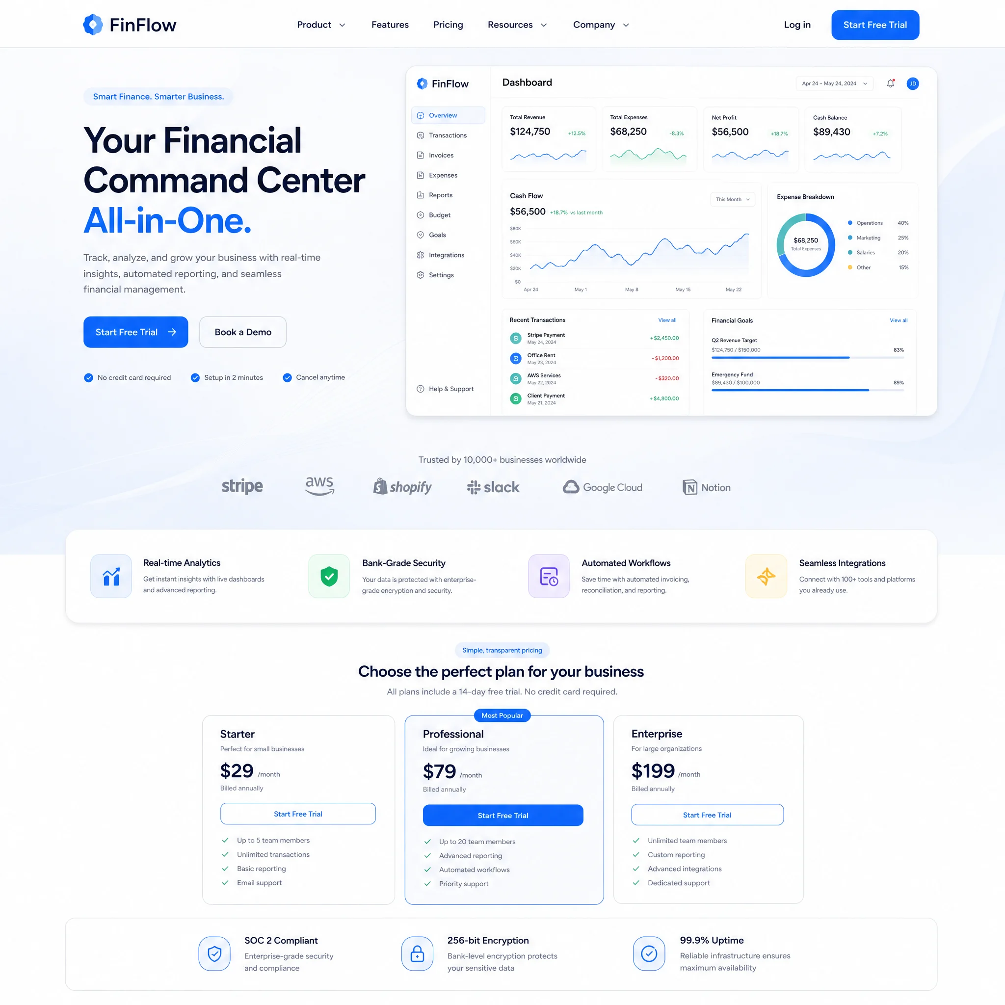 Smart Finance Dashboard SaaS Landing Page