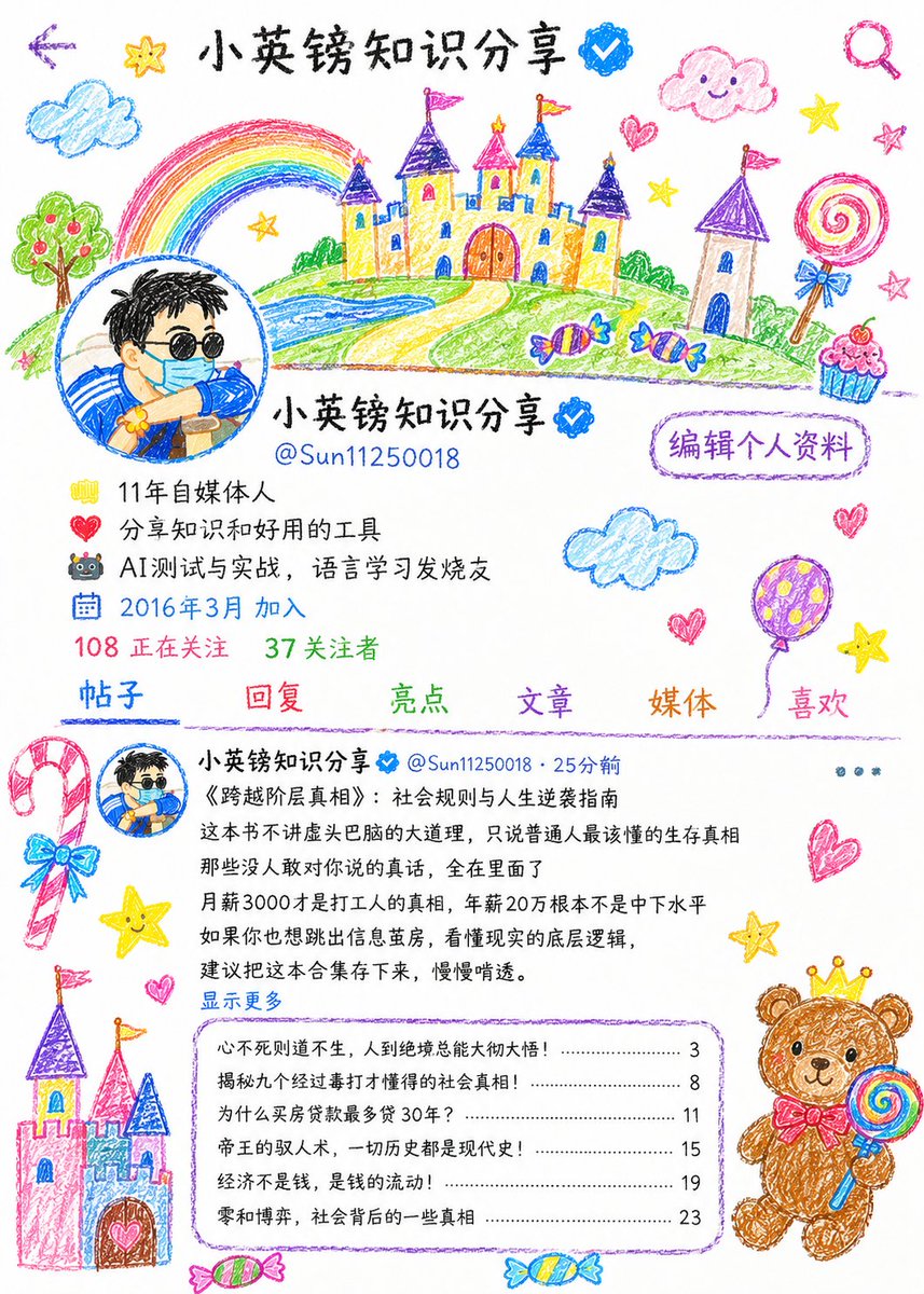 Whimsical Crayon Dream Art