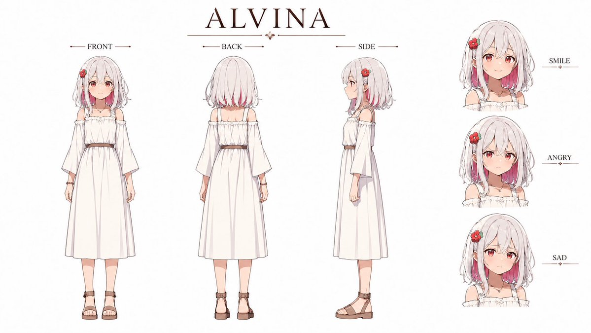 Anime Character Reference Sheet Design