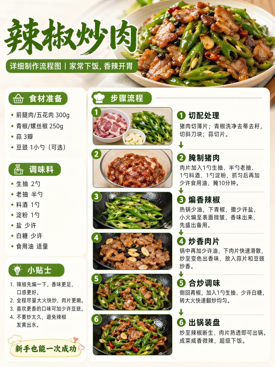 Chili Pork Stir Fry Guide