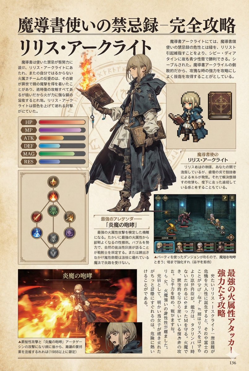 Game Guide Style AI Prompts