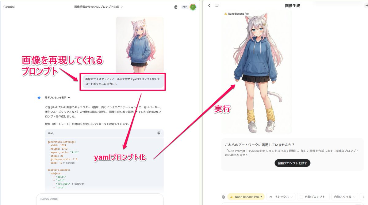 Image to YAML Prompt Conversion Guide