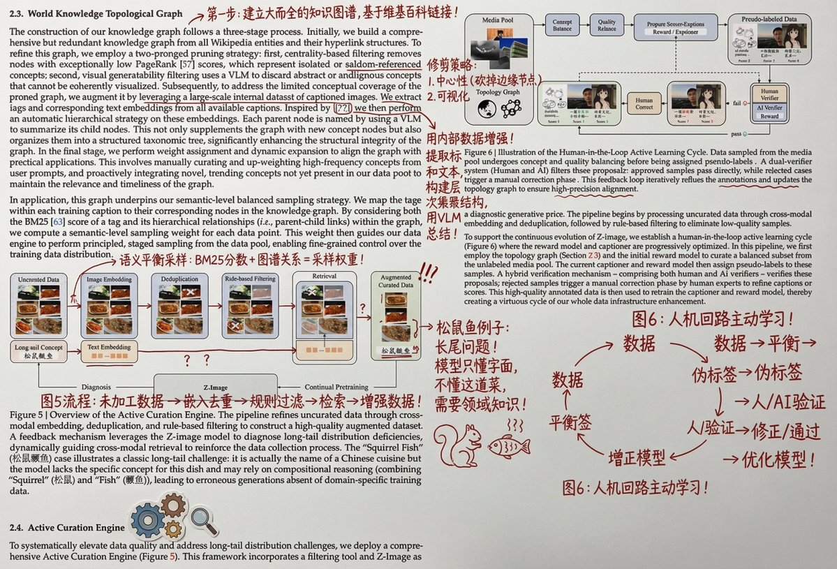 Red Ink Paper Annotation Guide