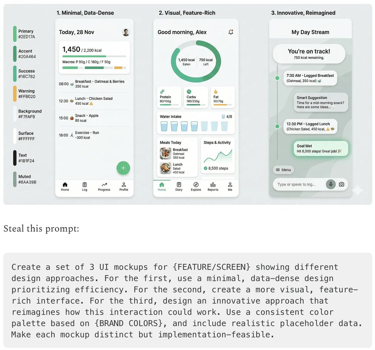 Five Use Cases Showcased