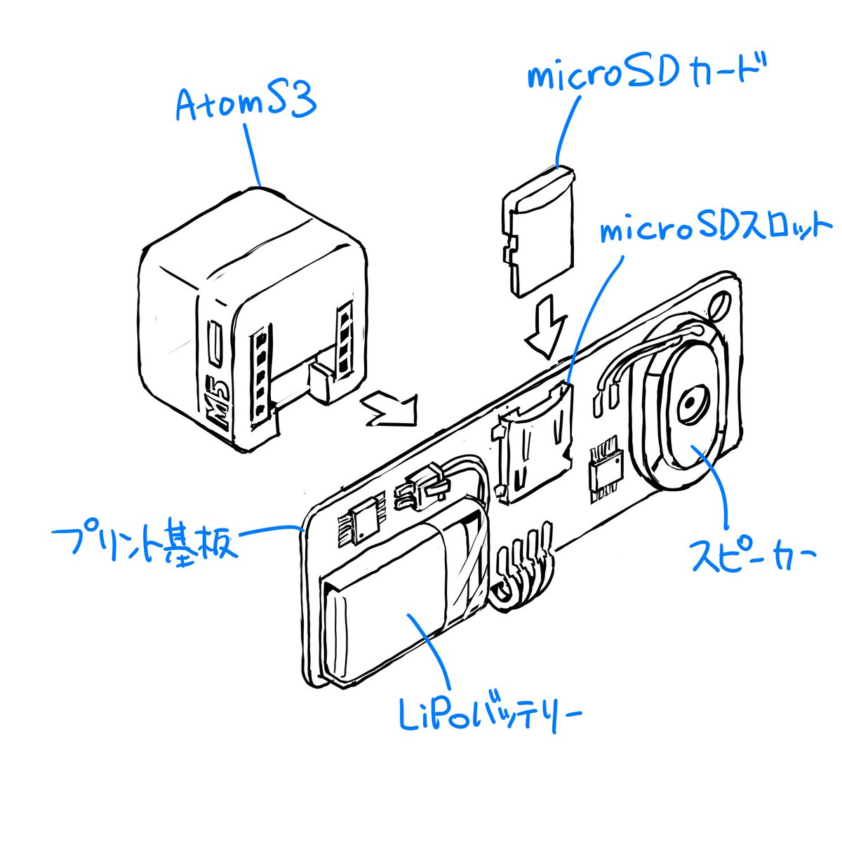 Sketch to CAD Line Art