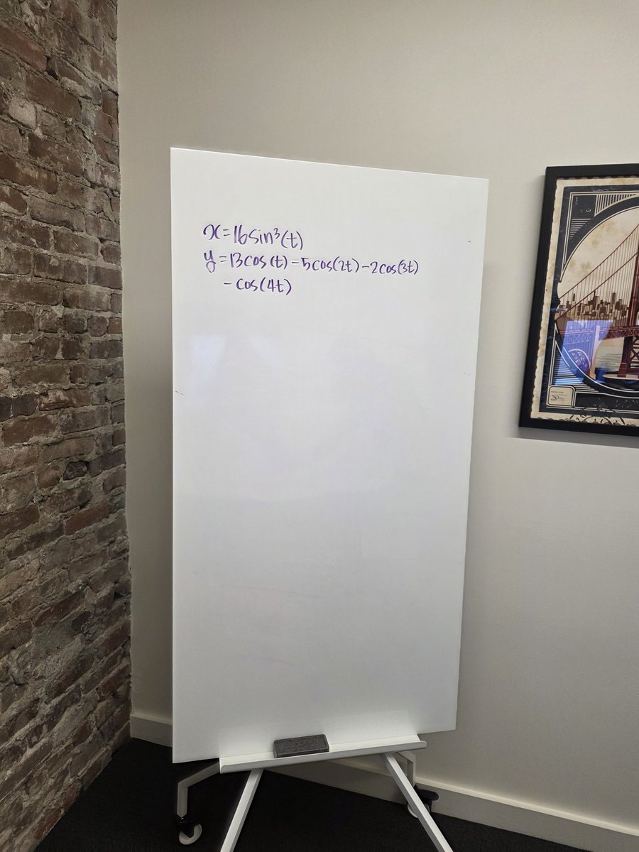 Whiteboard Formula Graph