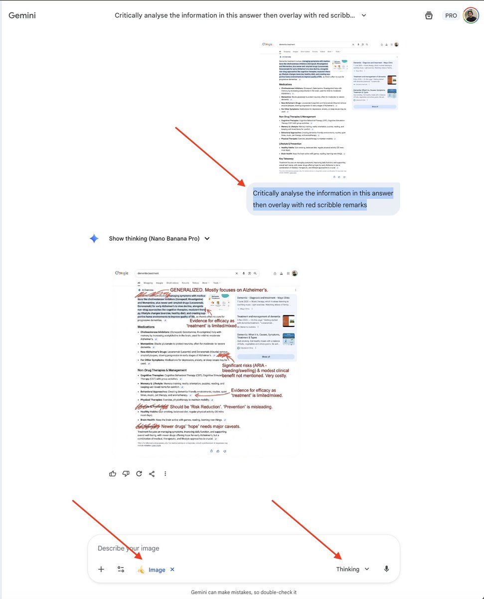 Critical Red Scribble Analysis