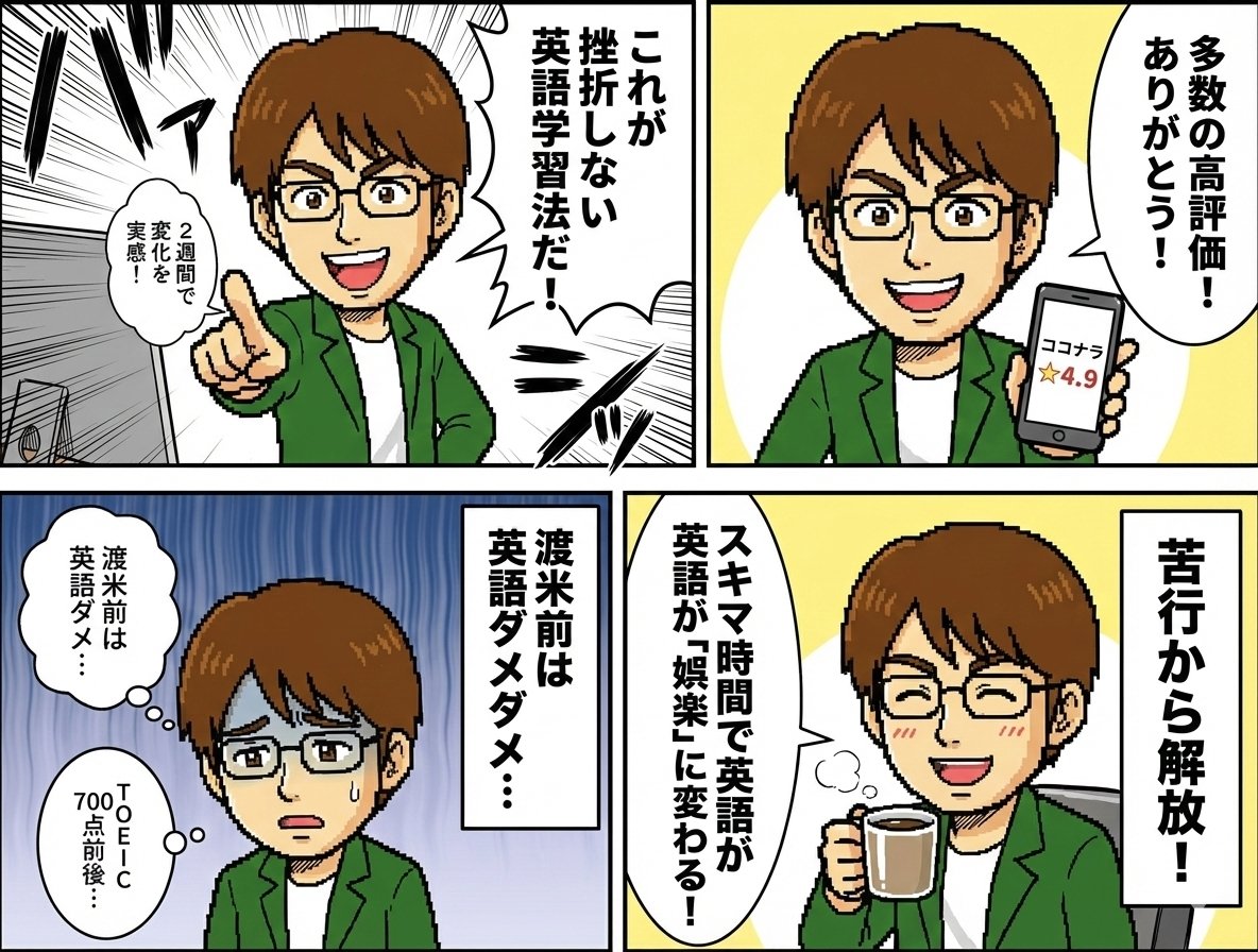 My Profile As A Comic