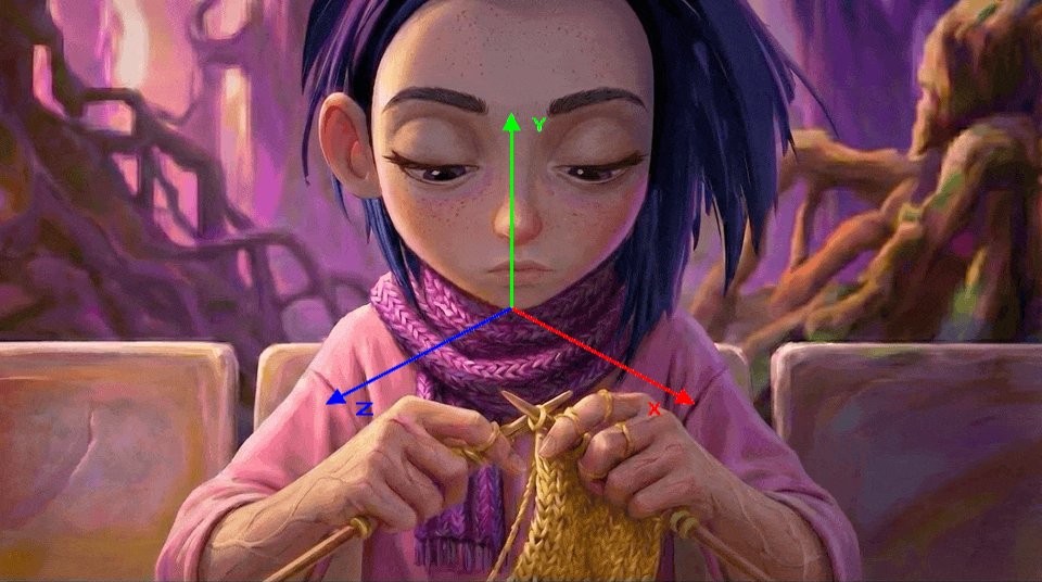 Camera Z-Axis Movement