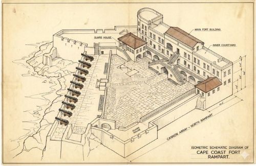 Hand drawn schematic diagram from text