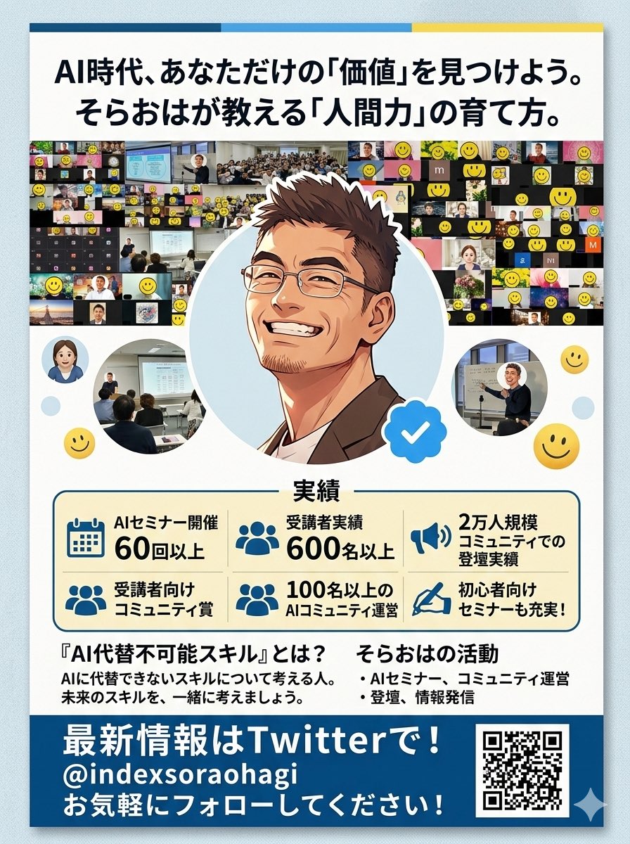 Create Personal Account Promo Flyer