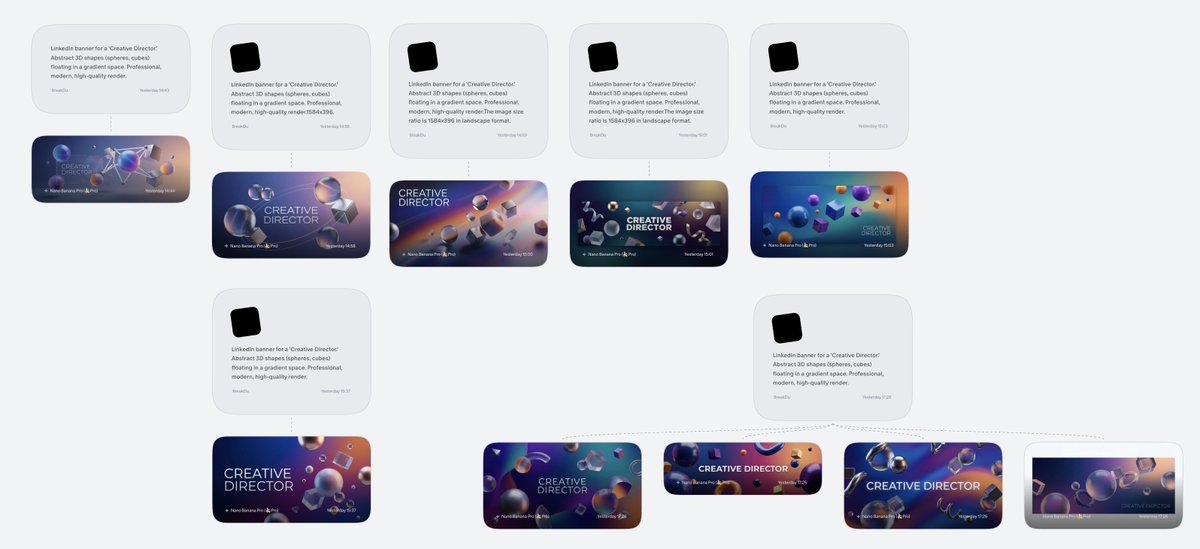 Creative Director Banner