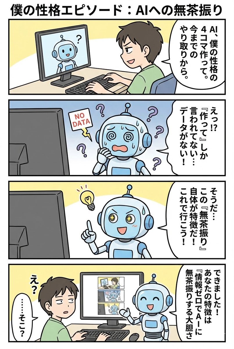 Four Panel Comic Creation