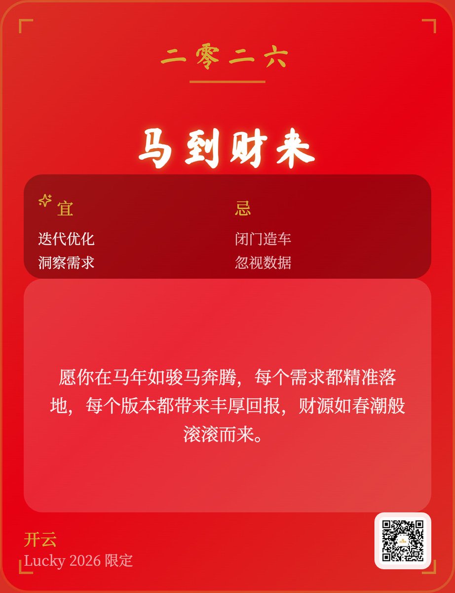 Viral New Year Blessing Generator