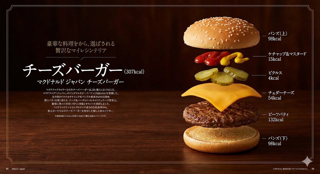 Deconstructed Cheeseburger Art