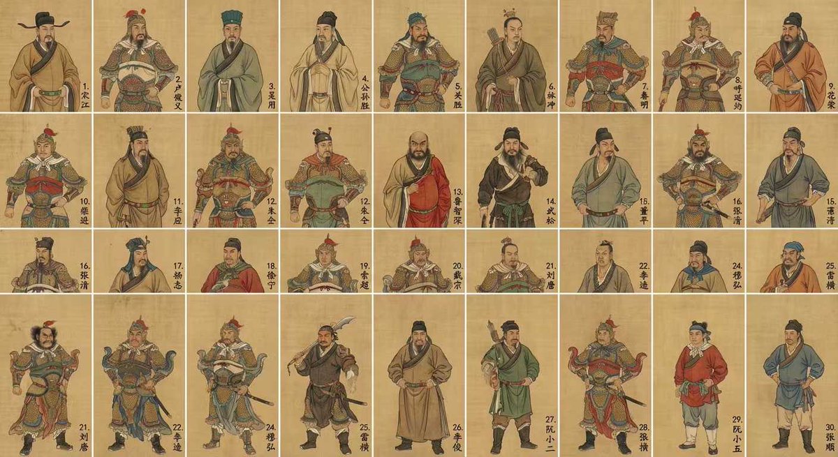 Water Margin Top 30 Gongbi Portraits