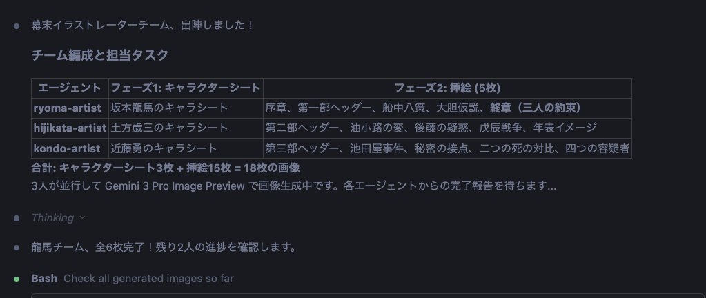 Bakumatsu Character AI Illustration Guide
