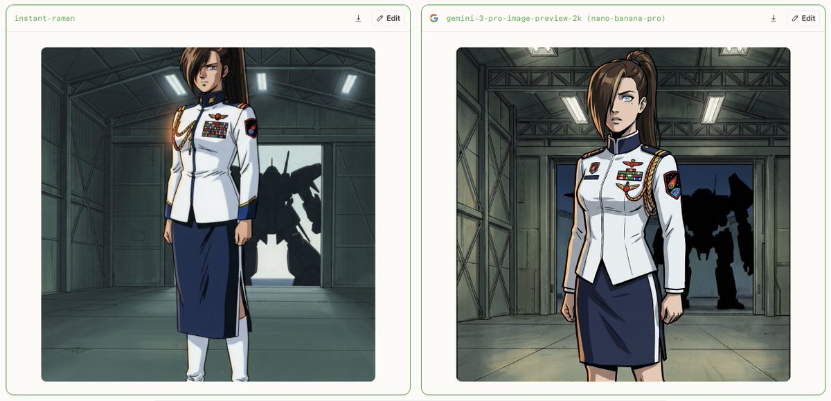 Star Commander Formal Uniform Showcase