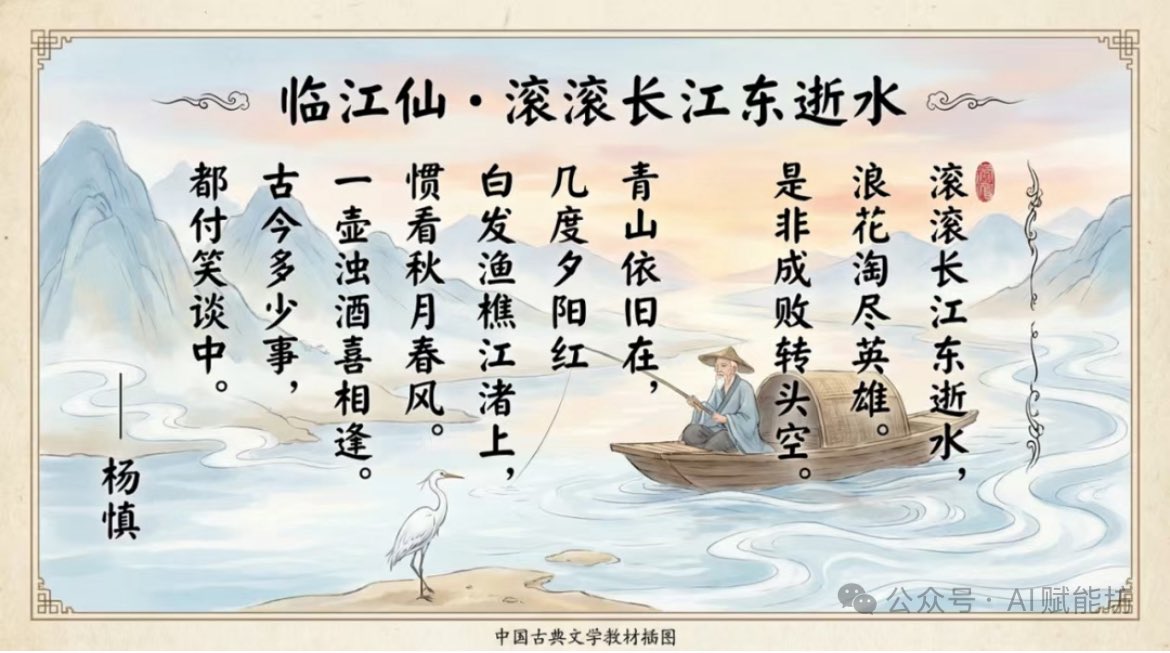 Yang Shen Poetry Teaching Diagram