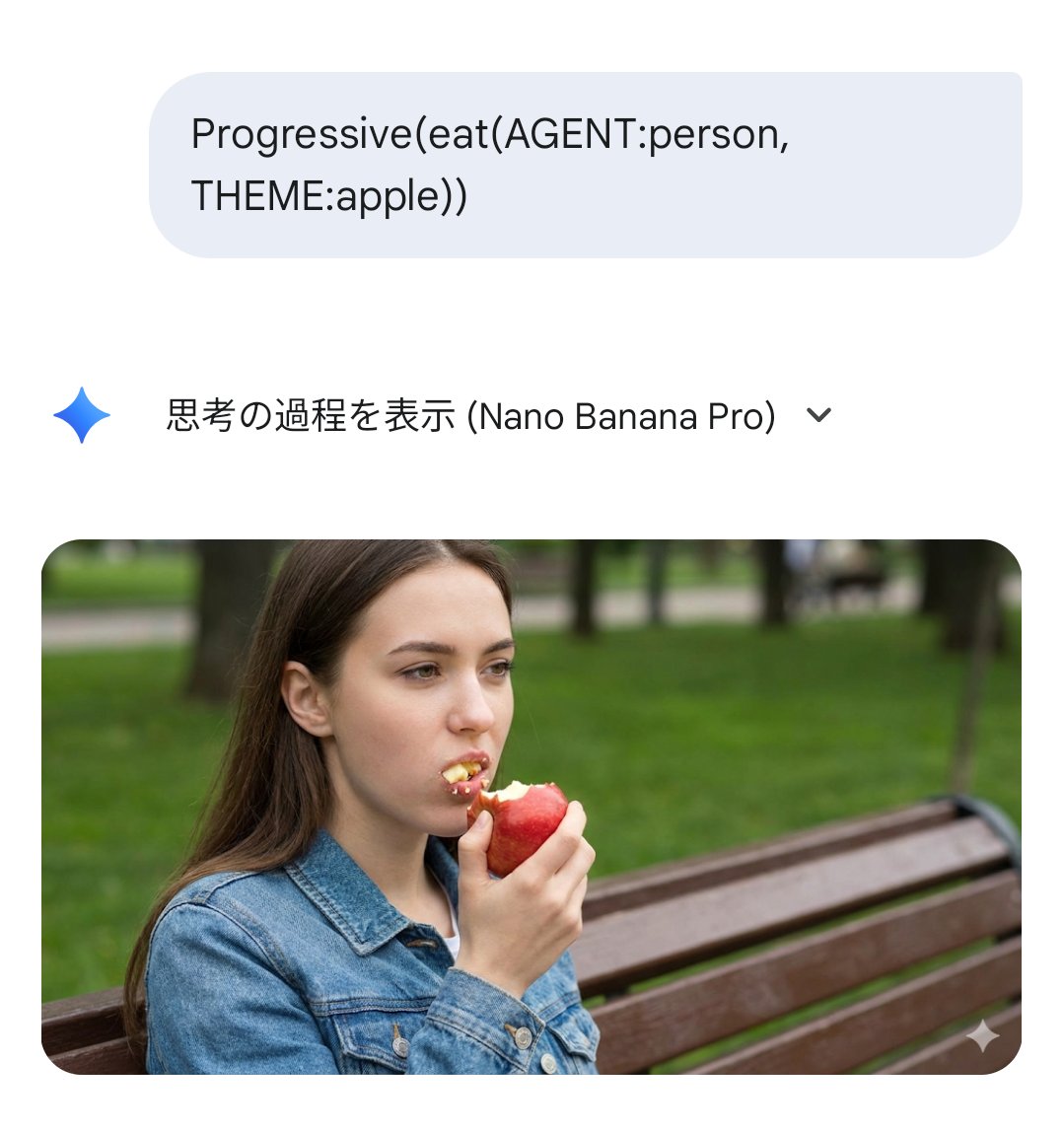 Apple Eating Tense Analysis