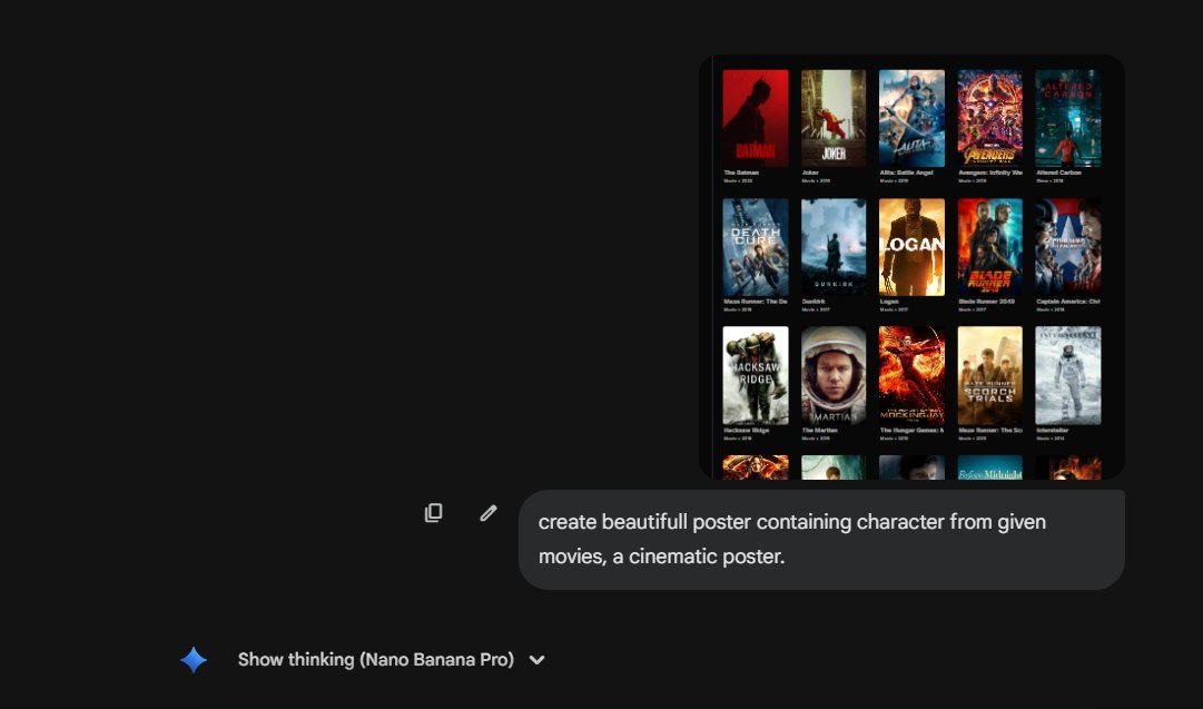 Cinematic Movie Character Poster