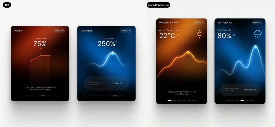 Weather App UI Design Draft