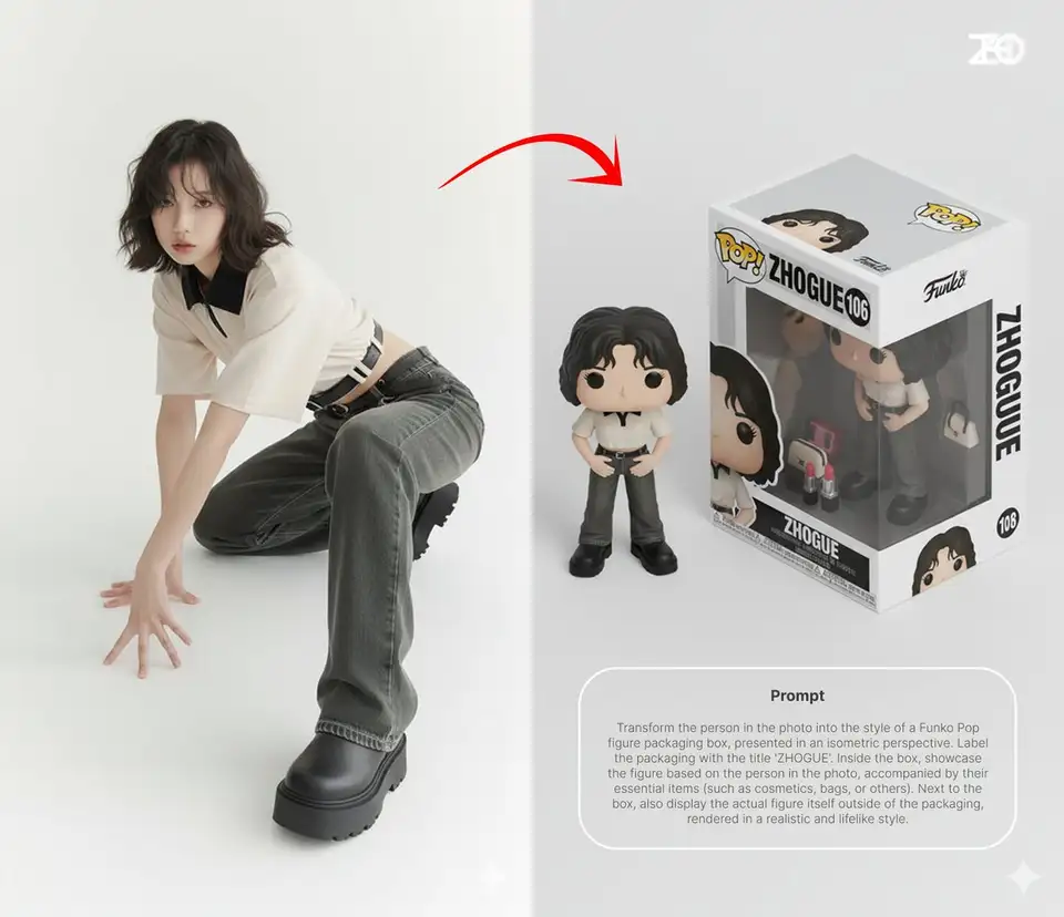Custom Funko Pop Figure Box