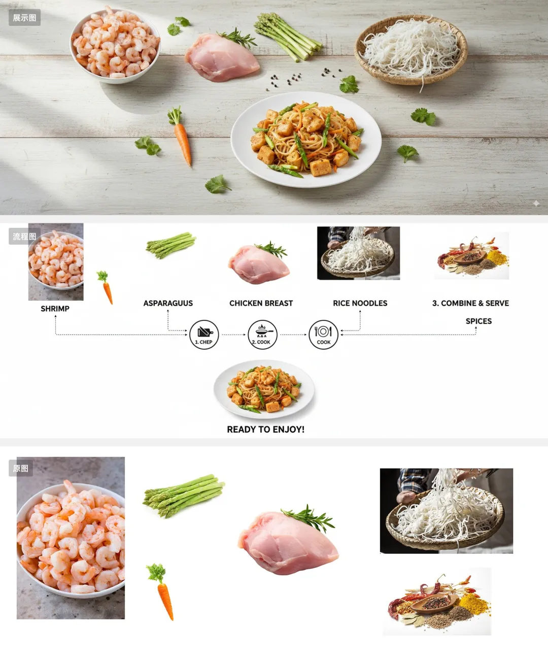 Recipe Infographic Design Tutorial