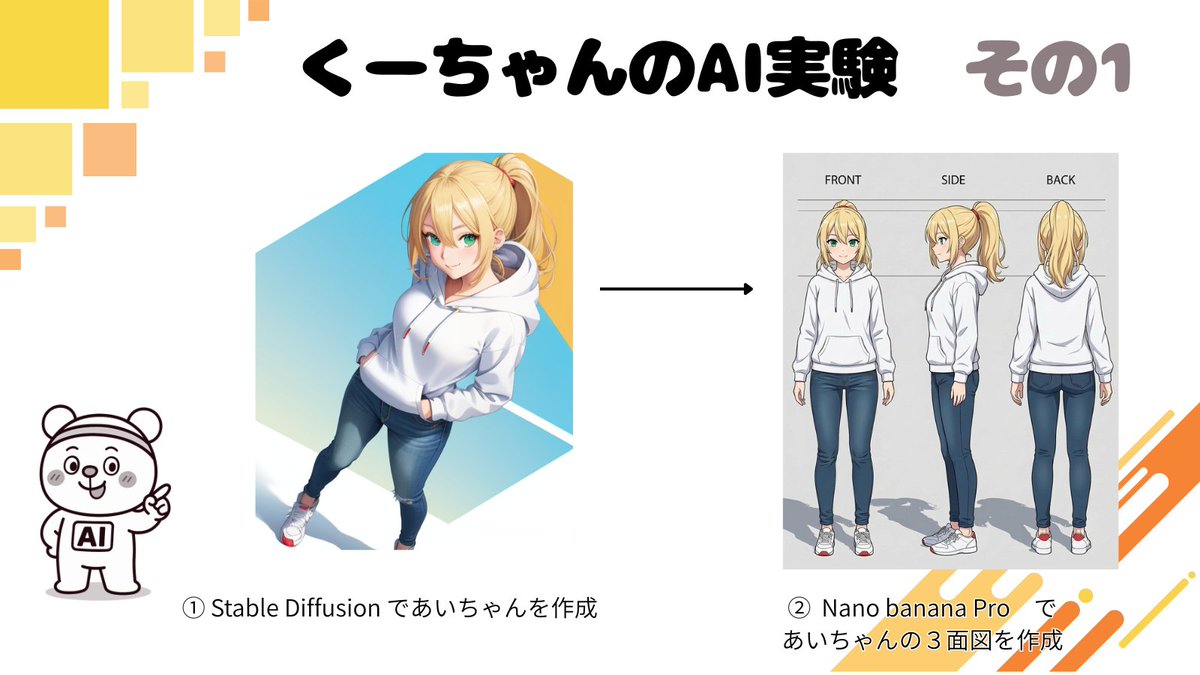 Character Three-View Design
