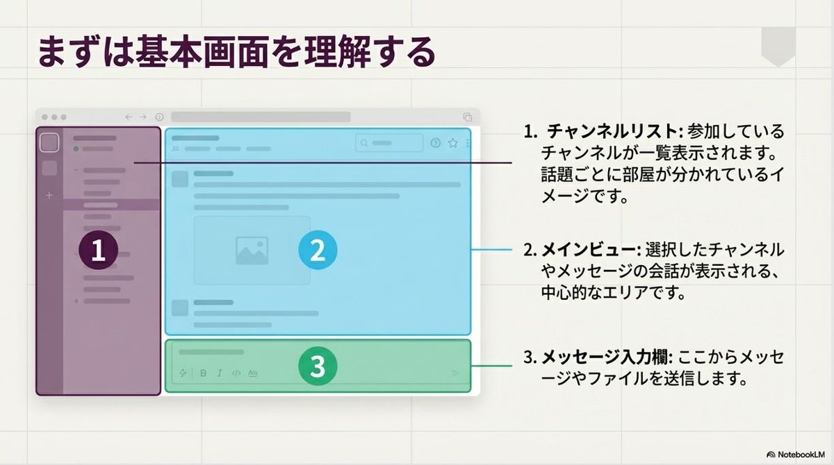 One-Click Slide Generator