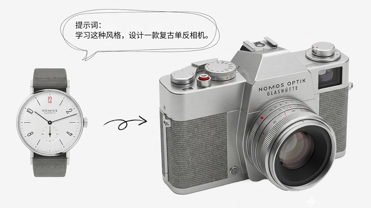 Design a Retro DSLR Camera