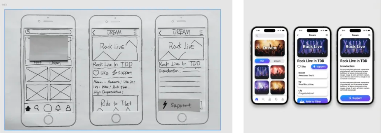 Wireframe to High-Fidelity UI Mockup