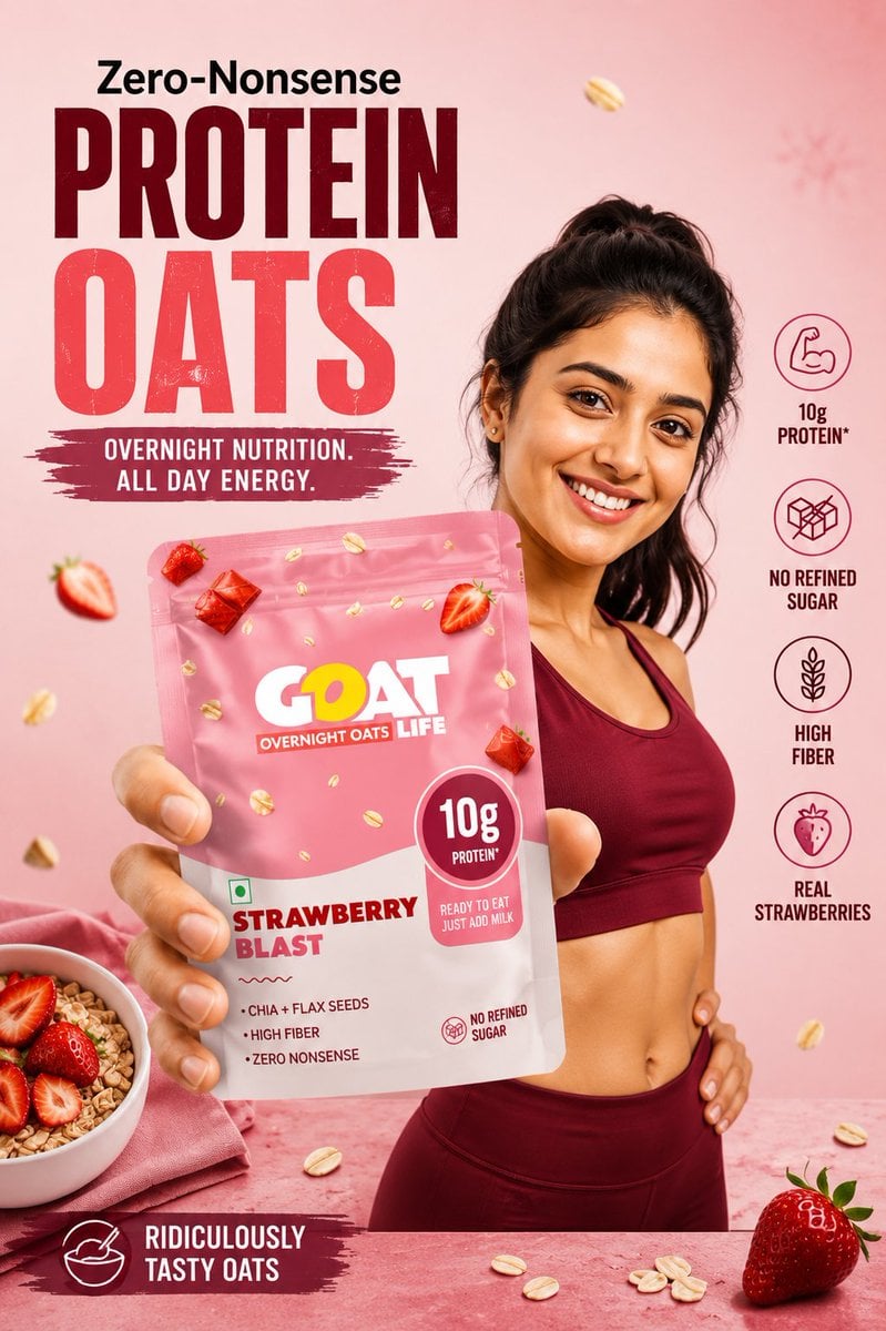 Premium Fitness Poster Design