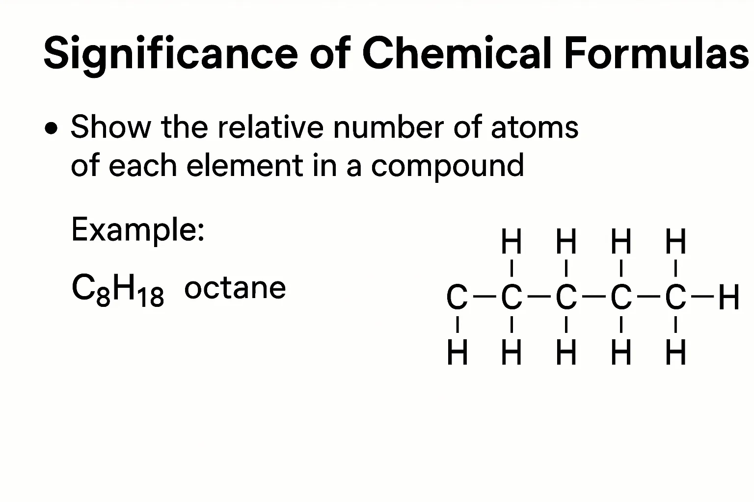 Slide Explaining the Significance of Chemical Formulas